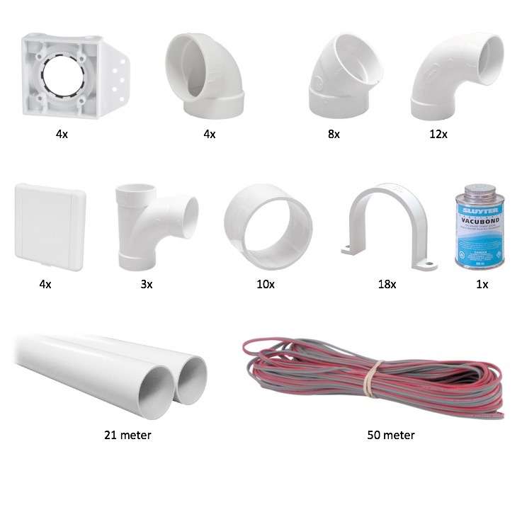 Installatie kit voor 4 punten