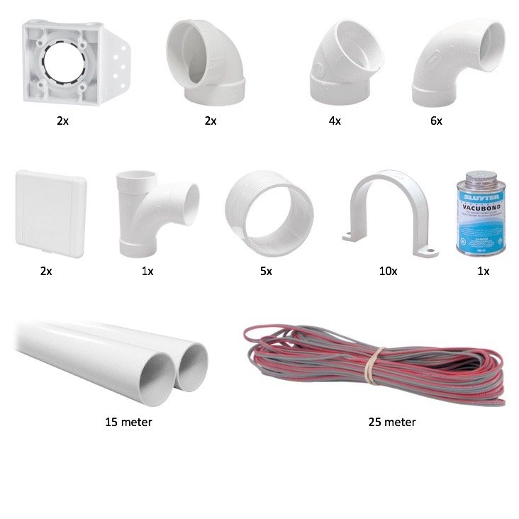 Installatie kit voor 2 punten